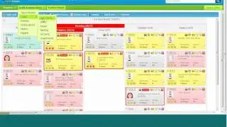 SwiftKanban Overview