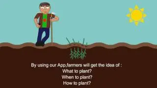 IoT For Agriculture
