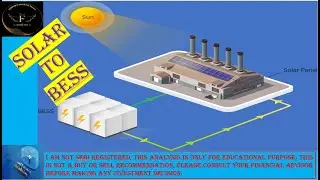 Solar to BESS (Integration)