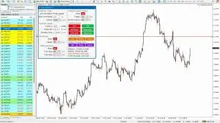 Легкое управление торговлей: представляем PZ Trade Pad Pro