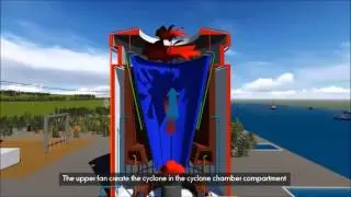 Latest !! SEAWATER POWER PLANT PROJECT ~ ALTERO VENTURES