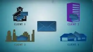 MedTera Promotional Capabilities 2013