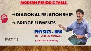 Diagonal Relationship & Bridge Elements  | Class 10 | part 8 | Vaibhav Agarwal | ICSE | CBSE