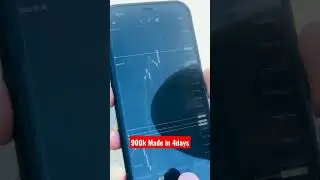 900k made in 4 days (NAS100 TRADE) By leadership mohla