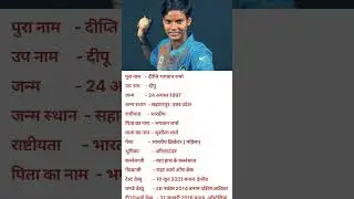 Deepti Sharma Ki Biography #short #viral#ytshorts #diwali