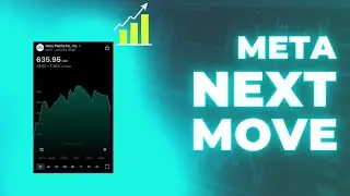 META Stock Analysis: Buyers in the house?! 🏡