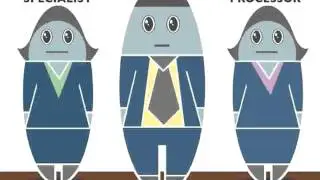 Philadelphia Real Estate Agents