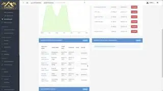 EXPLAINED: VACATION RENTAL DASHBOARD - RPM PRO