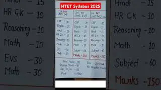 HTET 2025 Syllabus PRT,TGT,PGT #like #share #subscribe #htet #bseh #shorts #trending #explore #short
