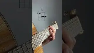 Get Lucky by Daft Punk. Acoustic Guitar (Tabs). #shorts #guitar #acoustic
