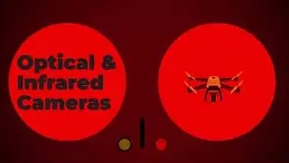 How Anti Drone System Works? - Sample Video