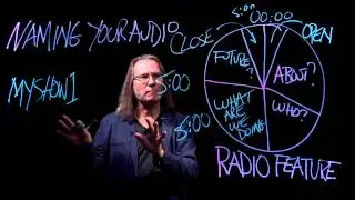 Radio Broadcasting | Part 2 of 4: Three Characteristics of Every Piece of Audio Used in Radio