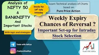 Index Analysis + Stocks for 14th July | Pure Price Action | Trade with Aditya