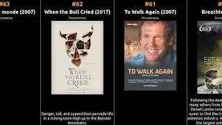 🇧🇪 🇧🇪 🇧🇪 Top 100 Movies from Belgium 🇧🇪 🇧🇪 🇧🇪