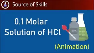 0,1 молярный раствор HCl | 0,1 М раствор HCl