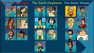 Total Drama Destiny Elimination Order (Original and My Way)