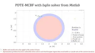 Projection-based, Discrete time, Exponential Matrix CBF applied to Bicopter Lateral Flight
