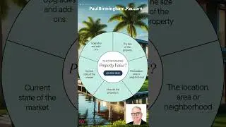 Why Everyone is Moving to Stuart Florida | Treasure Coast Real Estate Tour