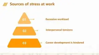 23 A Review of Research on Job Motivation and Job Stress