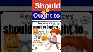 clear vision #Should &Ought to #Modal Auxiliary verbs#