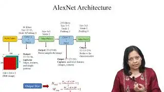 Lec 16 Architecture and Implementation of AlexNet