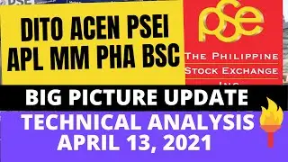 [STOCK MARKET] PSEI | DITO | PHA | ACEN | MM | BSC | APL :PSE TRENDING STOCKS