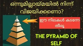 The Pyramid of Self Malayalam ll നിങ്ങളുടെ ജീവിതം പടുത്തുയർത്താൻ ഒരു 'മാസ്റ്റർ പ്ലാൻ'!
