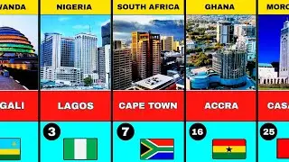 50 Most Developed Cities In Africa 2025