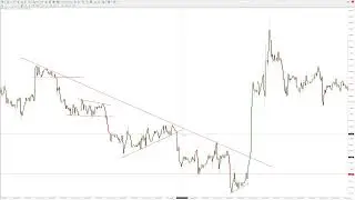 Bear Trap Trading Strategy Explained Simple Steps to Outsmart the Market