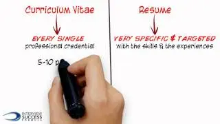 What's the difference between a CV and a resume?