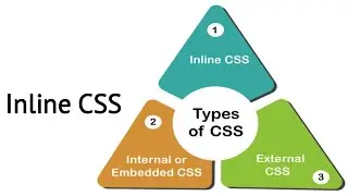 Tutorial types of CSS fully explained Inline CSS using Visual Studio Code