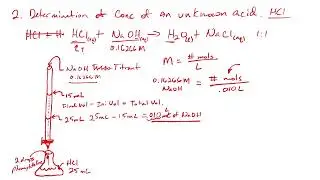 Titration of Unknown Acid