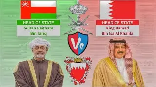 Oman vs Bahrain Country Comparison 2024 | Two Arab Country | Economy, Military, Population & More