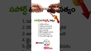 సపోర్ట్ & రెసిస్టెన్స్ సత్యం |Support & Resistance Truth
