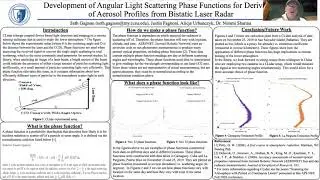 Development of Scattering Phase Functions for Derivation of Aerosol Profiles from CLidar