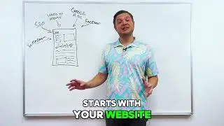Every Potential Customer Flows Through Your Website