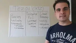 Tezos - Baking, Rewards and Liquid Democracy