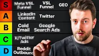 I ranked 20 B2B SaaS funnels I used