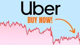 UBER Stock Earnings Reaction! - BUY NOW?