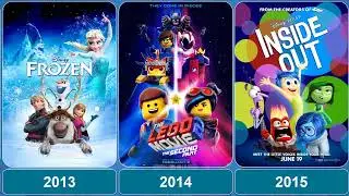 America's Favorite Animateds #animated #animation #cartoons
