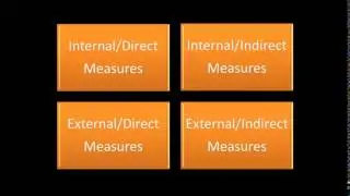 Institutional Effectiveness Overview