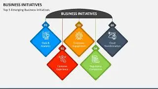 Business Initiatives Animated PowerPoint Slides