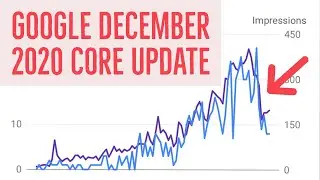 Google Update 2020 December - How Did My Sites Do?