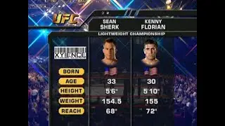 Sean Sherk vs Kenny Florian