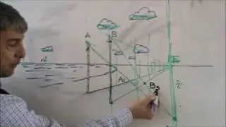 Iluminación - Sol detrás del observador (Perspectiva Real)