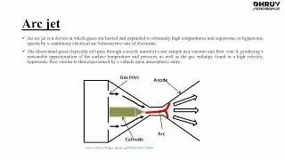 Arc jet | Aerospace propulsion | Electric Propulsion | Dhruv Aerospace | basics of arcjet thruster