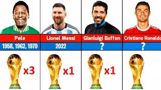 Your Favourite Footballers🔥 And Their Number of World Cup Wins🏆