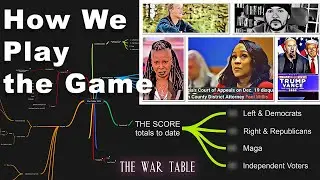 What is the War Table? Game Overview  ep001