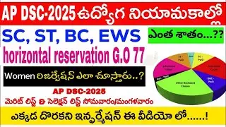 AP DSC 2025 Horizontal & Vertical Reservations Explained | Merit List & Selection List Update 