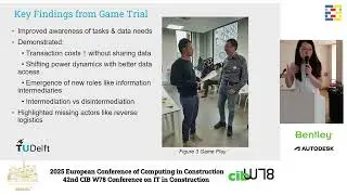 2025 EC3 & CIB W78 - Wang, Tong - Empowering Circular Transitions: A Serious Game Designed for ...